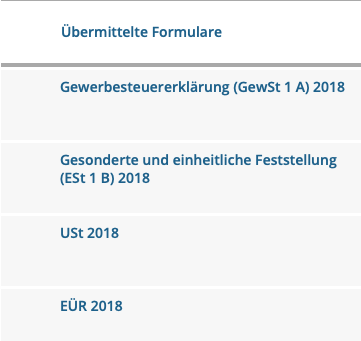 Elster Formulare